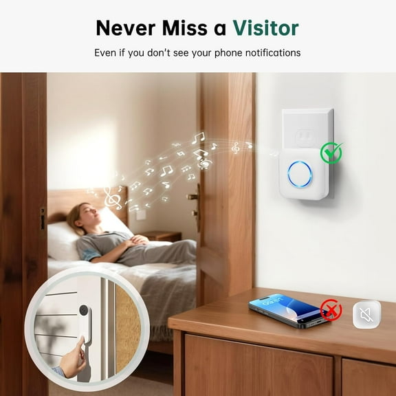 Wireless Doorbell Chime - Compatible with Google Nest Doorbell (Wired, 2nd Gen& 3rd Gen) and Google Nest Doorbell (Battery) with Wired Transmitter (1 Video Doorbell Extender 1 Receiver）