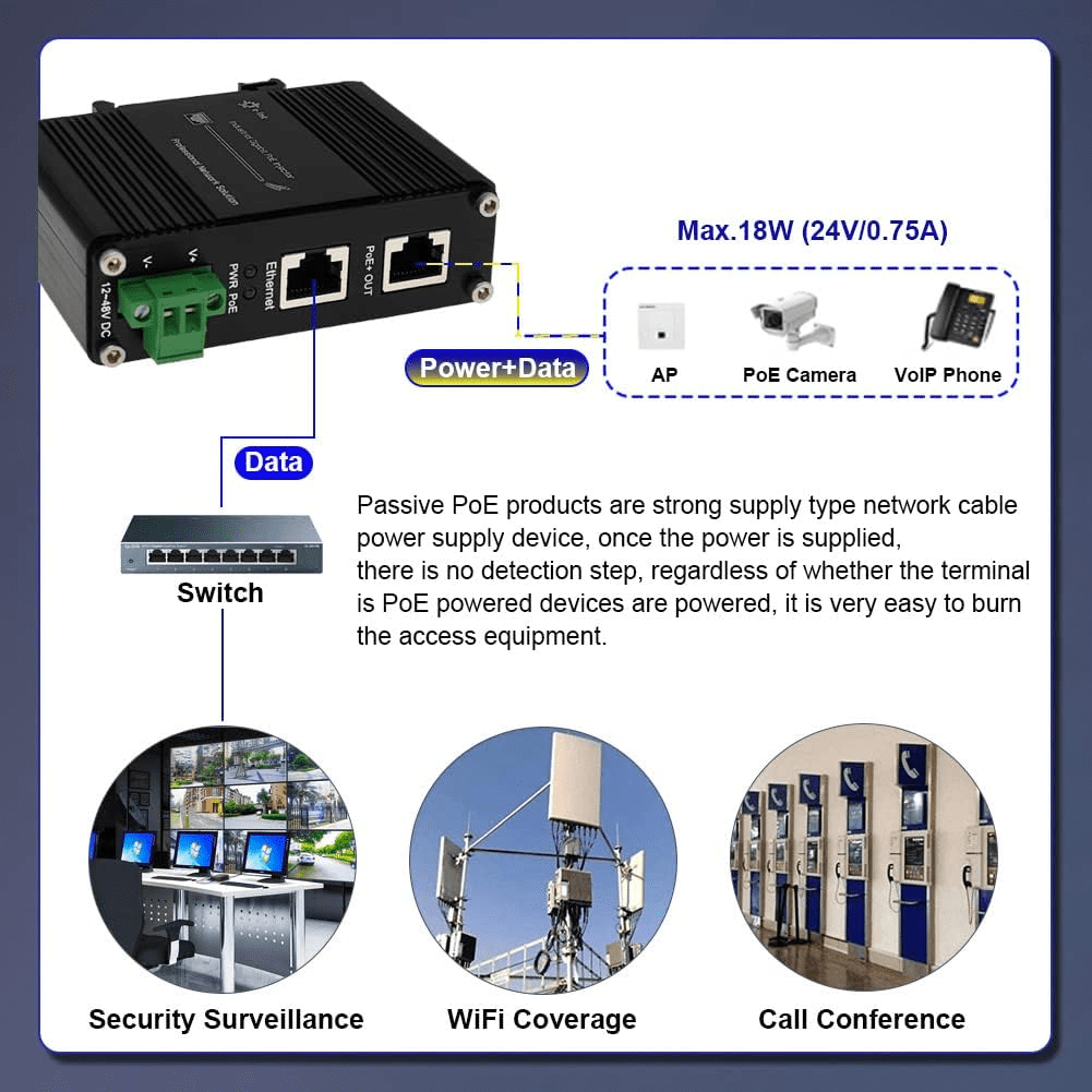Industrial Gigabit Passive PoE Injector Hardened POE Adapter with 12-24V DC Input 24V PoE Output DIN- Rail/Wall Mount