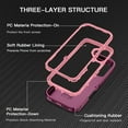 thumbnail image 2 of Petocase for iPhone 16 Plus Case,Shockproof Dust/Drop Proof 3 in 1 Full Body Rugged Heavy Duty Durable Cover,Red/Pink, 2 of 7