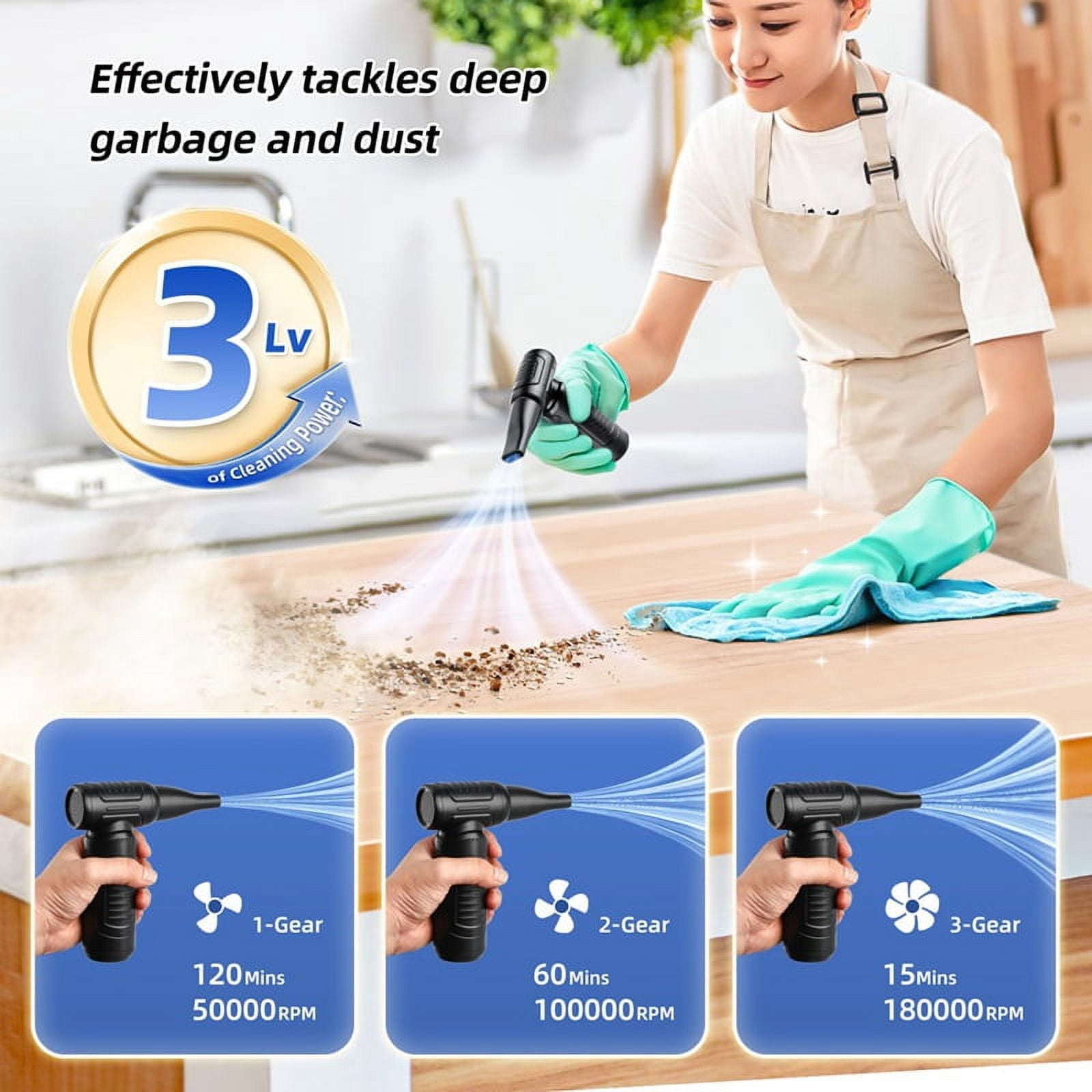 Compressed Air Duster, 180000RPM High-Speed 3 Gear Electric Air Duster, Cordless Air Blower Portable Jet Dry Blower
