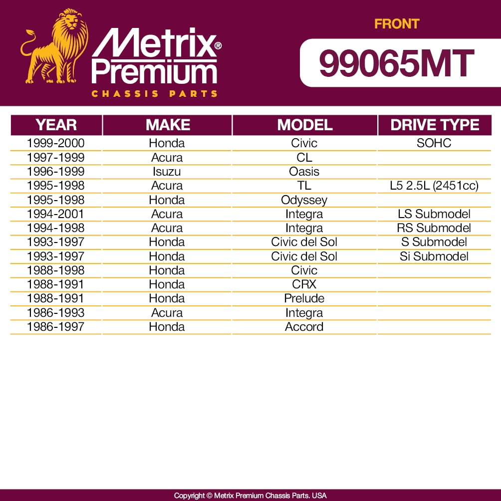 Metrix Premium Chassis Parts - 2 PC Front Sway Bar Stabilizer Bar Link Kit Fits 99-00 Honda Civic, 97-99 Acura CL, 95-98 TL, 94-01 Integra, 96-99 Isuzu Oasis, 95-98 Honda Odyssey K90123