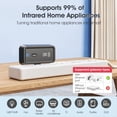 thumbnail image 3 of Minicontrol Remoto Universal Tuya Zigbee IR para Hogar Inteligente con Temporizador de Voz para TV, Ventilador y Aire Acondicionado., 3 of 5