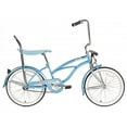 thumbnail image 2 of Micargi HERO 20" Beach Cruiser Coaster Brake Single Speed with Banana Seat Stainless Steel Spokes One Piece Crank Alloy Rims 36H Color: Baby Blue, 2 of 5
