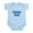 Sky Blue, variant on CafePress - Jewell Ohio Body Suit - Baby Light Bodysuit, Size Newborn - 24 Months