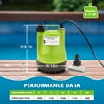 thumbnail image 4 of FLUENTPOWER 1/4HP Utility Pump 1900GPH Portable Submersible Sump Pump, Manual Control with 16.4 Ft Cord for Draining Water from Pool Pond Garden Hot Tub Basement Tankless Heater Liquids, 4 of 9
