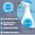 Pooph Pet Odor Eliminator, Dismantles Odors on a Molecular Basis, 32 FL