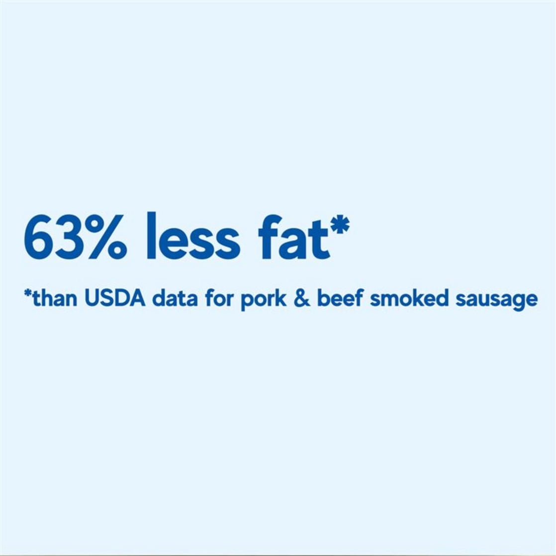 Butterball Fully Cooked Polska Kielbasa Turkey Sausage