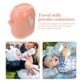 thumbnail image 3 of LIFKOME Contenant de Poudre de Voyage Distributeur de Formule Support PP 1 Pcs, 3 of 8