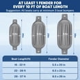 thumbnail image 3 of Dreizack Boat Fenders 4 Pack 5.5"×20" Boat Bumpers for Docking with 4 Ropes, Inflatable Ribbed Marine Pontoon Boat Fender Bumper for Docks with 1 Storage Bag, 1 Air Pump and 4 Needles, Blue, 3 of 8