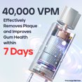 thumbnail image 3 of Seago Sonic Electric Toothbrush Tooth brush USB Rechargeable Adult Ultrasonic Teeth Cleaning 10 Replacement Toothbrush Heads, 3 of 14