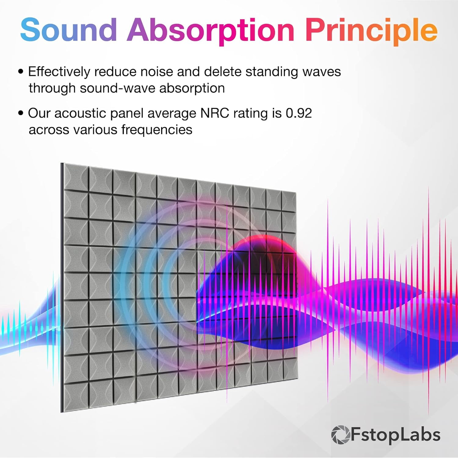 FStop Labs Gray Soundproof Rated Mushroom Foam 12" x 12" Acoustic Damper (12 Counts)