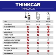 THINKCAR OBD2 Scanner, THINKOBD20 Automotive Code Reader for Check Engine Light with Live Data, DTC Lookup, Emission Test, O2 Sensor, I/M Readiness Scan Tool for OBDII Cars After 1996[Upgrade Version]