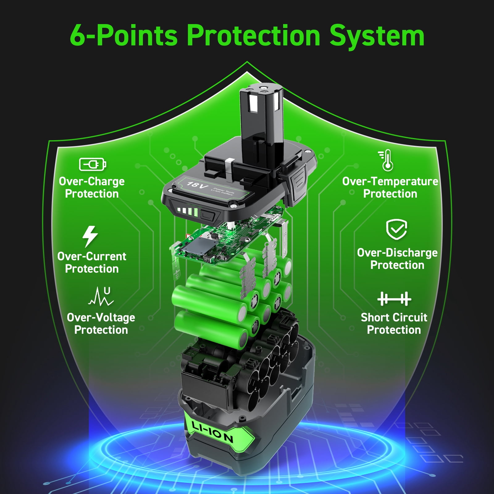 Powtree P108 9.0 Ah Replacement Battery for Ryobi 18 Volt ONE+ Lithium ion Battery P102 P104 P105 P103 P108 P109 P190 Compatible with Ryobi 18 Volt Cordless Power Tools