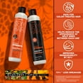 thumbnail image 4 of SexyHair I Want Strength Strengthening Shampoo 10.1 oz, 4 of 4