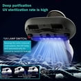 thumbnail image 4 of Bed Vacuum Cleaner UV Mattress Vacuum Cleaner 12KPa Handheld Deep Mattress Cleaner high-Frequency Double Beat， Suitable for Bedding  Sofa  Other Fabric Surfaces（4 Filter Elements）, 4 of 7