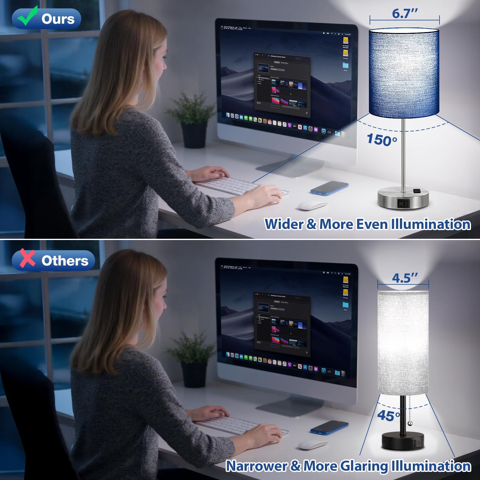 Blue Touch Lamps For Nightstand Set Of 2 - Bedside Table Lamp Bedroom With Dual Usb Ports & Ac Outlet  3-way Dimmable Living Room Night Light 5000k Daylight Bulbs