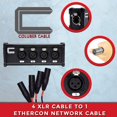 thumbnail image 2 of Coluber Cable 4 Channel 3-Pin XLR Female Adapter to Single Ethercon Cable, 2 of 6