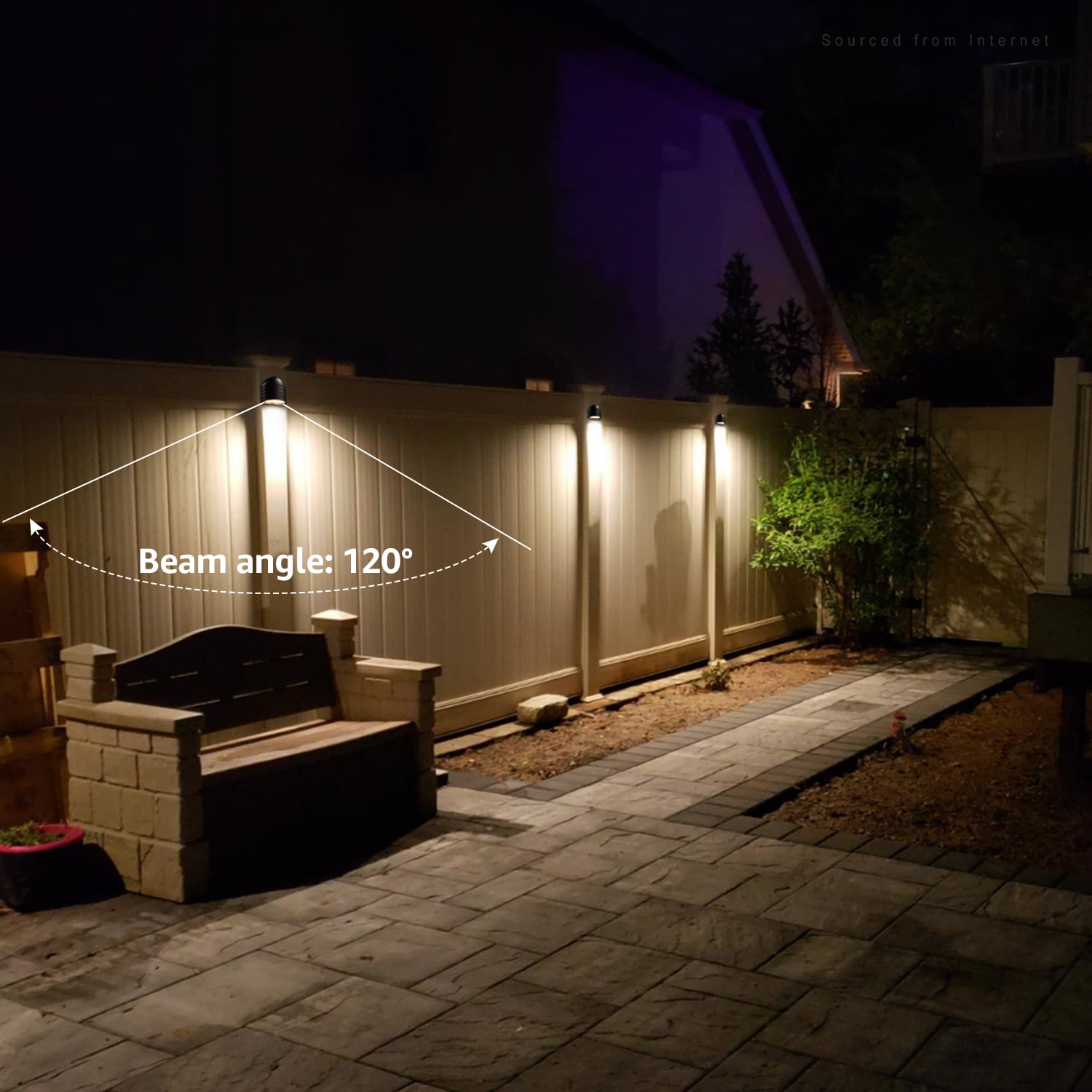 Persiane LED Landscape Deck Light Low Voltage Fence Light Waterproof Bronze  Warm White