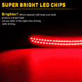 thumbnail image 2 of Smoked Rear Red LED Side Marker Lights Fit for 2015-2022 Dodge Charger, 2 of 11
