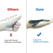 VELPEAU Thumb Support Brace - CMC Joint Thumb Spica Splint for Pain Relief, Arthritis, Tendonitis, Sprains, Strains, Carpal Tunnel & Trigger Thumb Immobilizer, Wrist Strap, Left or Right Hands (Small)