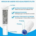 thumbnail image 2 of 2 Pieces Filter Cartridge For Jura Claris White,coffee Water Filter For Jura Impressa E8 Fully Automatic Coffee Machines, 2 of 5