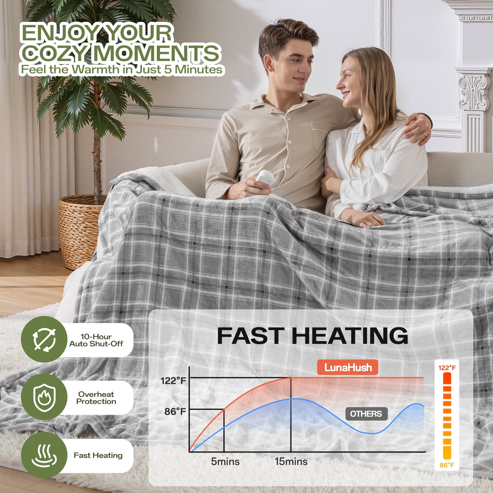 ELEKA Electric Blanket Queen Size，Soft Flannel & Sherpa Heated Blanket，1–10H Auto‑Off,8 Heating Levels，Warm Gift for Family ,84"x90" inches， Grey White Plaid