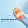 thumbnail image 3 of Vibratory Massage Heated Knee Massager, 3 in 1 Rechargeable Heated and Vibration Knee Massager, Knee Relief for Swelling Stiff Joints, Stretched Ligament and Muscles Injuries, 3 of 9