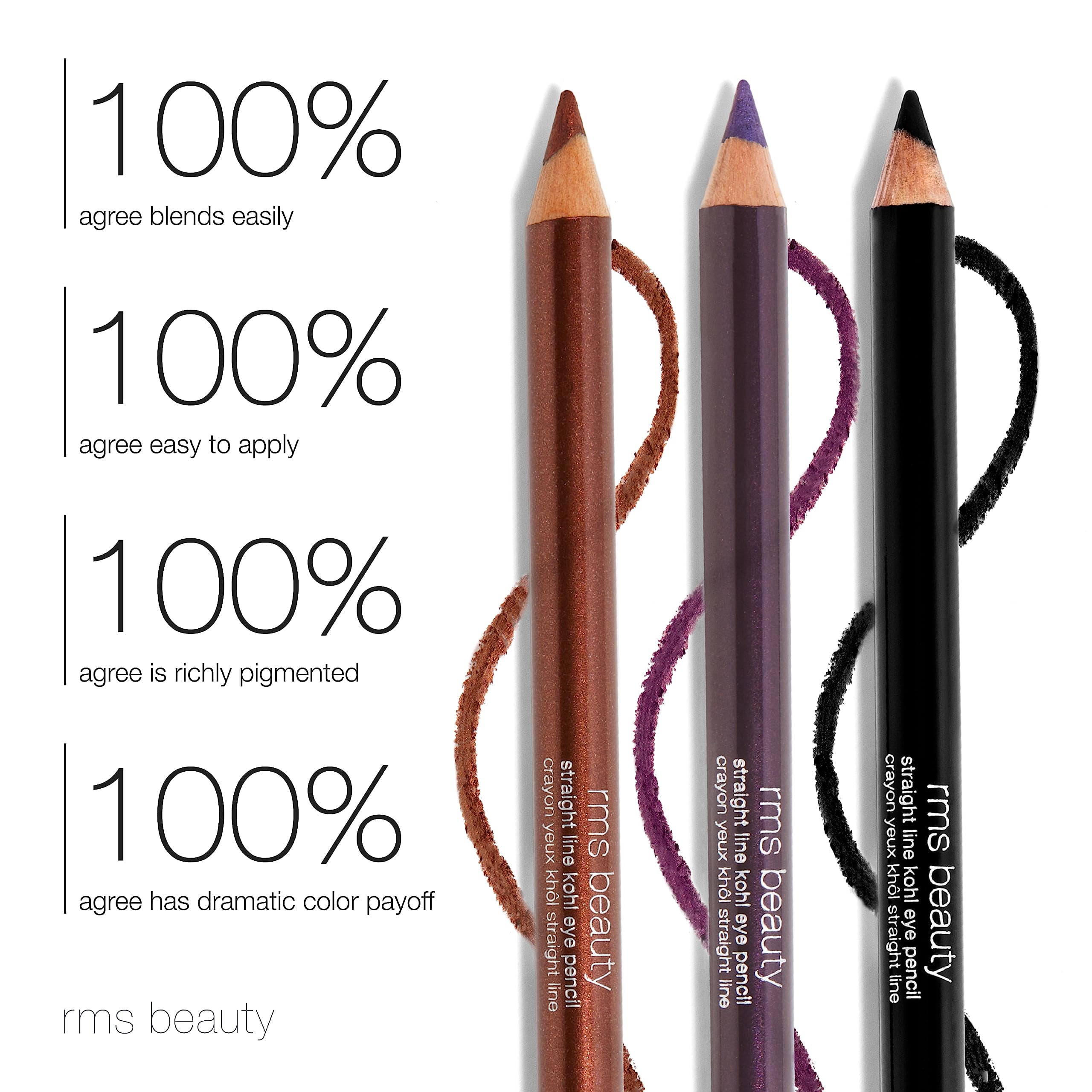 RMS Beauty Straight Line Kohl Eye Pencil HD Black
