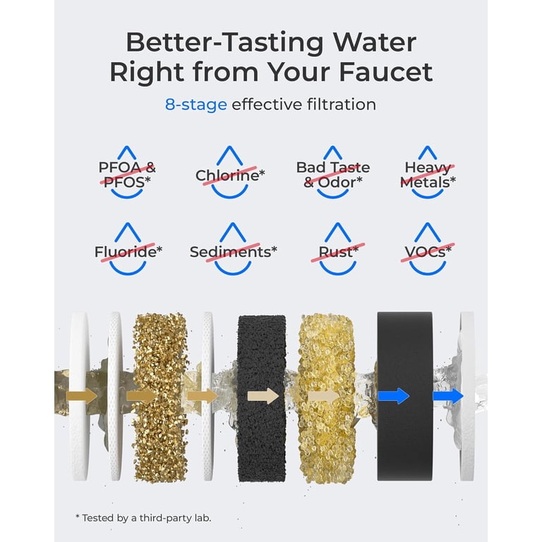 Waterdrop TSB-ALK 8-Layer Under Sink Water Filter – Reduces PFAS, PFOA/PFOS, Fluoride, Chlorine, Odor, With Dedicated Faucet (High Capacity)