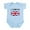 Sky Blue, variant on CafePress - London Union Jack Infant Bodysuit - Baby Light Bodysuit, Size Newborn - 24 Months
