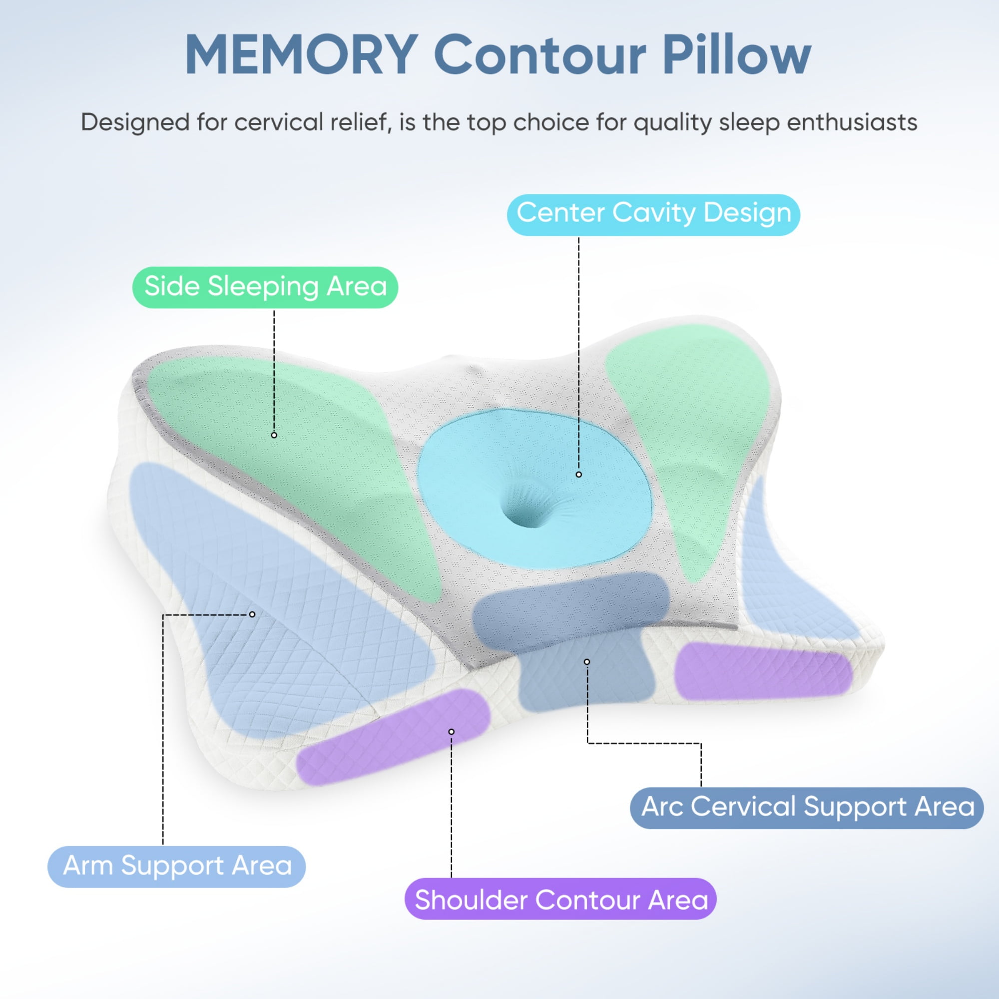 edx Queen Size Cervical Contour Pillow Effective Pain Relief Cooling Pillow for Neck Support, Ergonomic Contour Memory Foam Bed Pillow for Side Back Stomach Sleepers, Gray