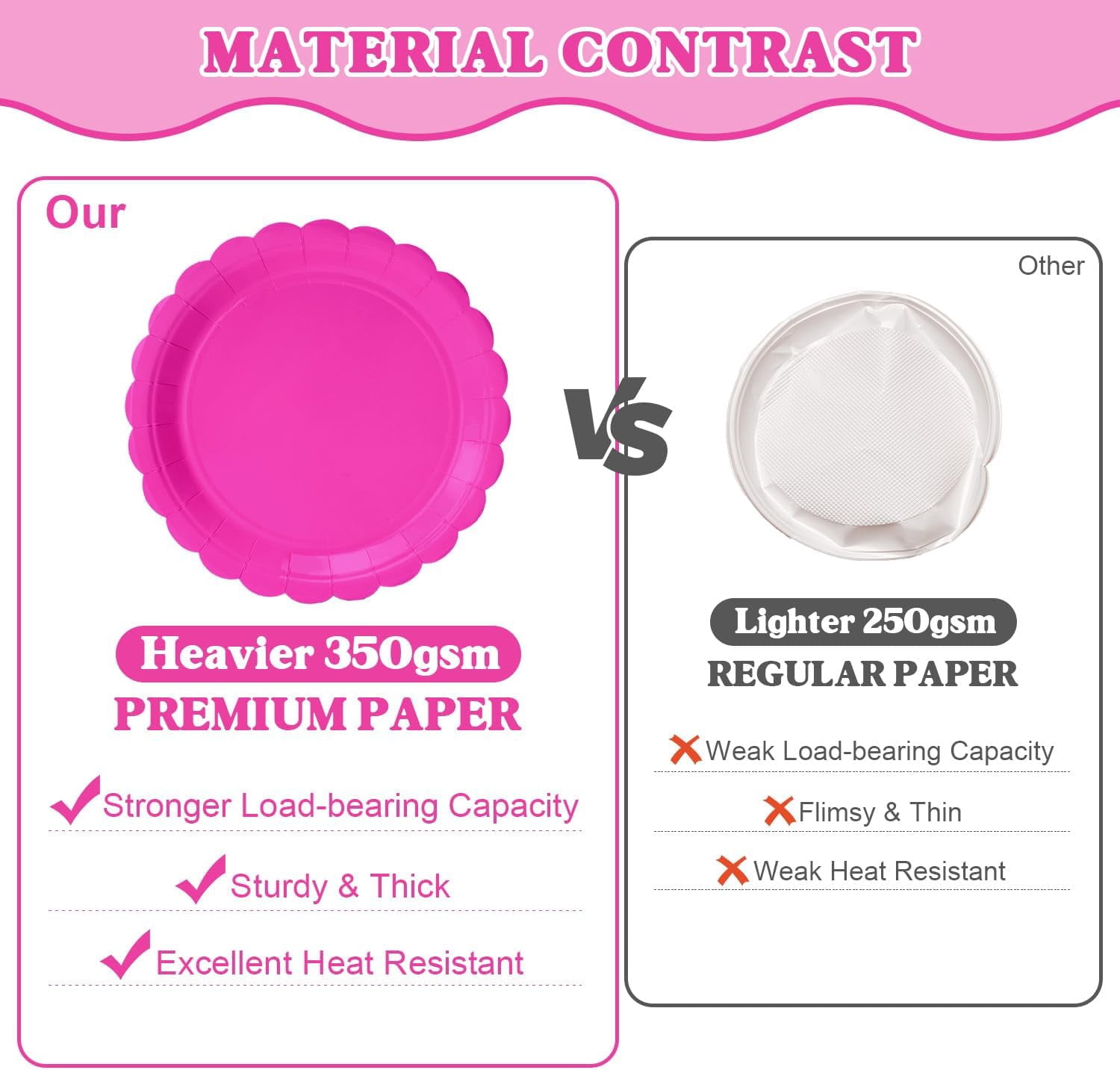 175 Pcs Hot Pink Disposable Paper Plates and Napkins Set for 25, 9" Dinner Plates & 7" Dessert Plates, Tableware for Birthday, Bachelorette, Party
