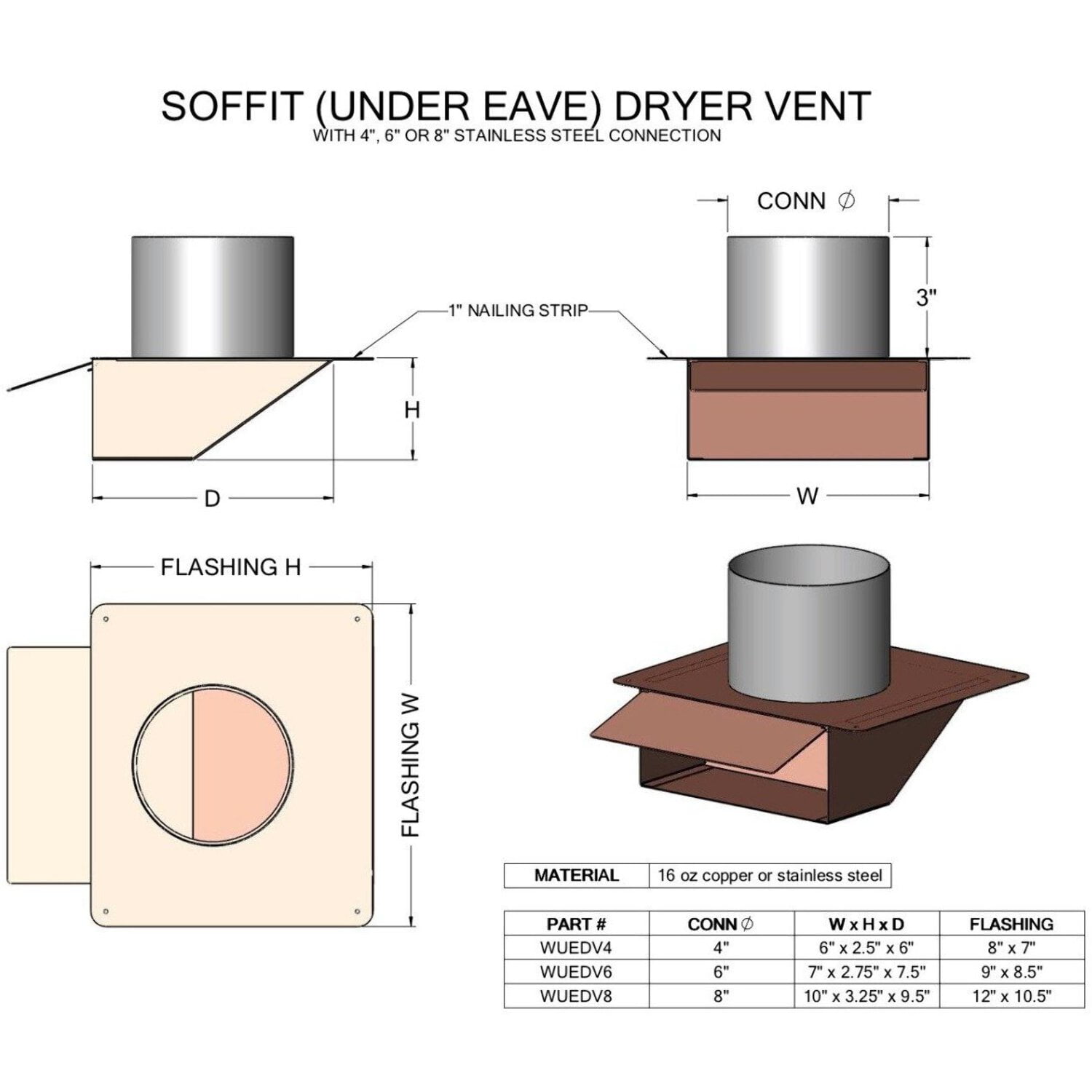 Copper Under Eave & Soffit Dryer Vent - Exhaust Vent Duct Size: 4", Flapper - Screen: Flapper