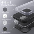 thumbnail image 3 of Funda JeTech Silicone para iPhone 15 de 6.1 pulgadas (negra), 3 of 6