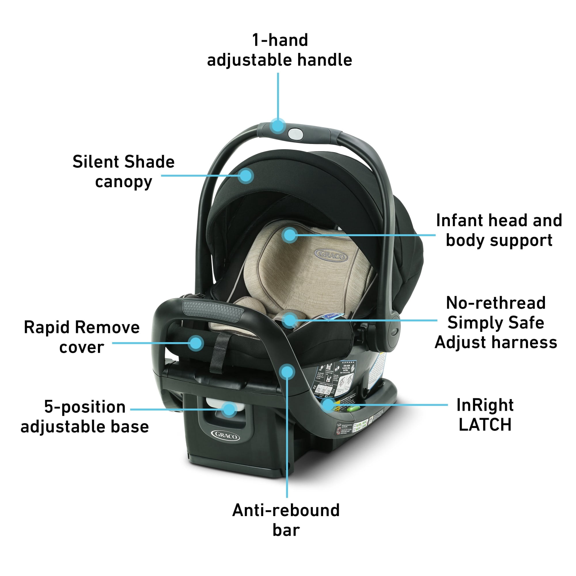 Graco SnugRide SnugFit 35 DLX Infant Car Seat, Pierce