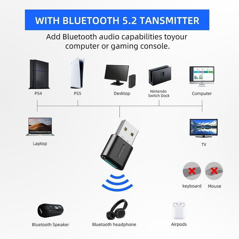 Bluetooth audio not supported ps4 sale