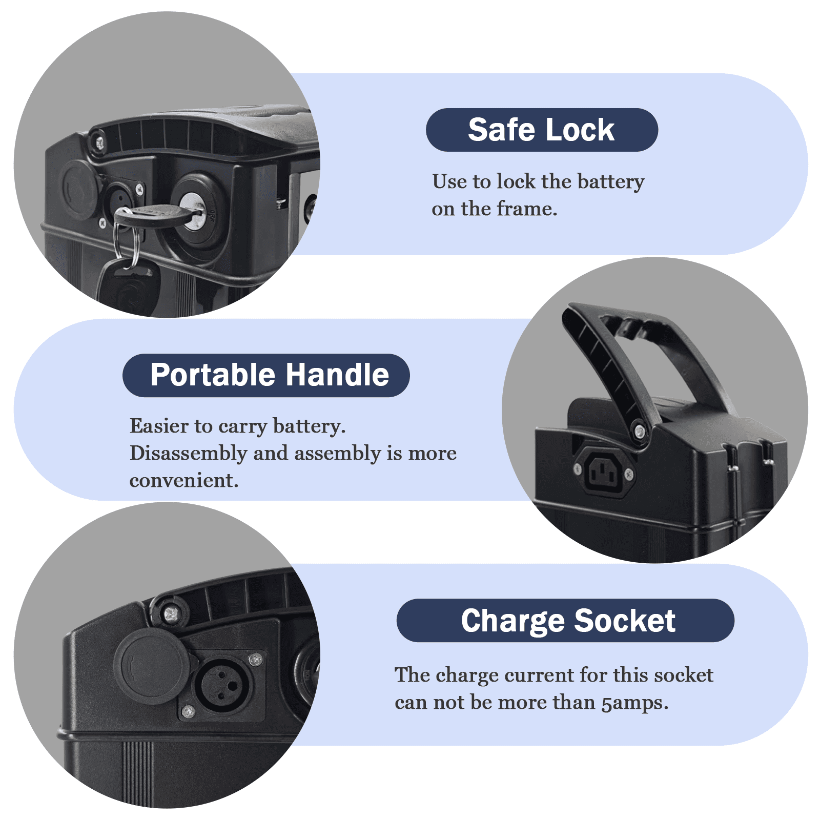 48V 20Ah Battery for Bike, with 30A BMS for 250W 350W 500W 700W 900W, No Bottom Connection Port