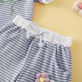 thumbnail image 4 of Sopiago Toddler Girl Summer Outfits Baby Girl Embroidered Flowers Short Sleeve T Shirts Shorts Set Cute Baby Clothes for Girls Light Blue,12-18 Months, 4 of 6