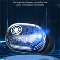 thumbnail image 4 of Bluetooth 5.0 Earphone - Wireless In-Ear Headset with Mic, Noise Cancelling Sport Ear Buds, Hands-Free for Driving Business, 4 of 6