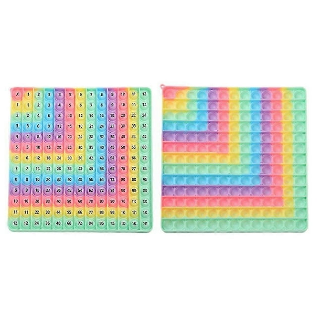 12x12 Single-sided Multiplication Table - A learning tool for mastering mathematical operations