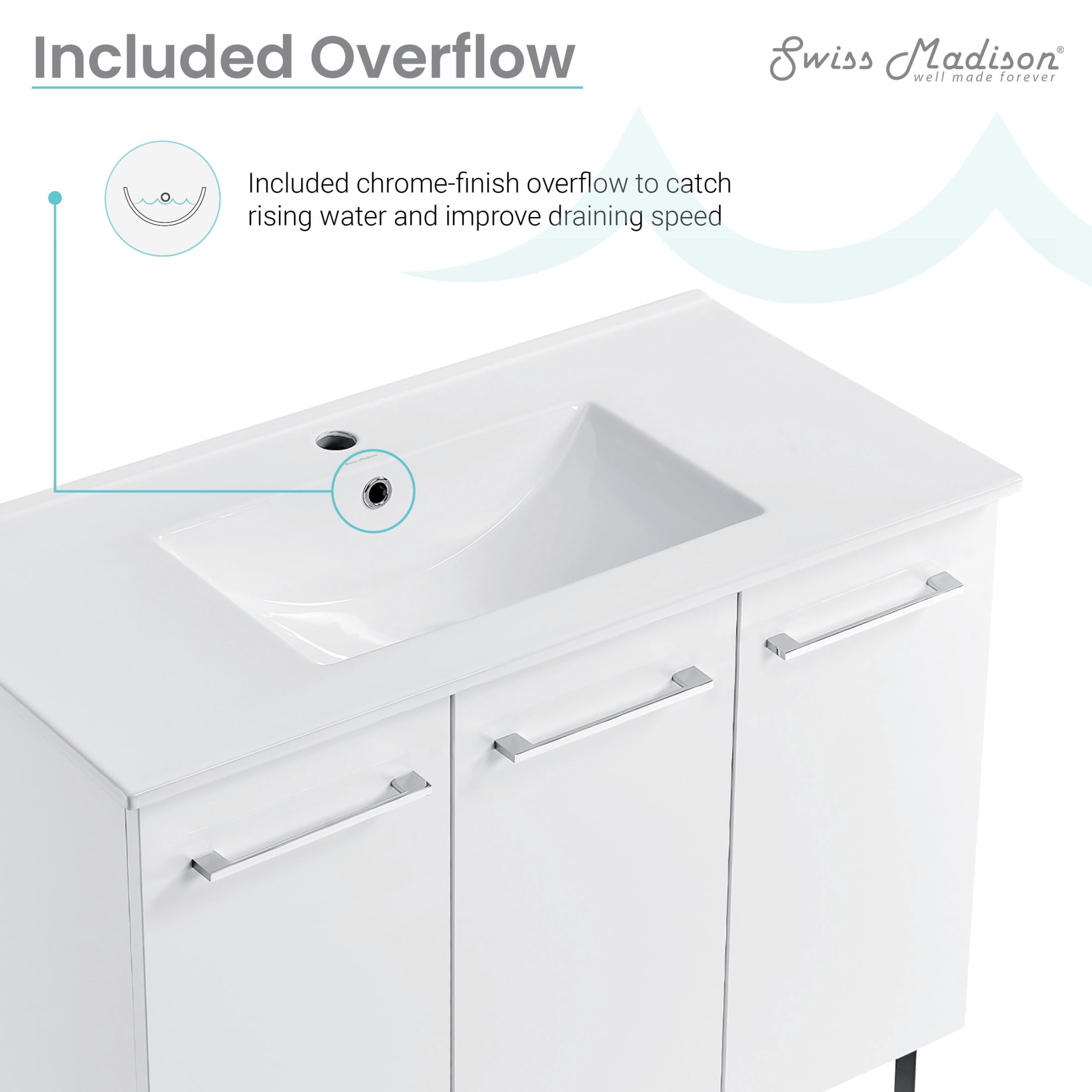 Annecy 36" Freestanding Bathroom Vanity in White with Sink Top