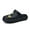 Black, variant on Women's Garden Clogs Shoes Ladies Breathable Non Slip Clogs Slippers Beach Sandals Clogs Mules Shoes