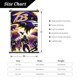 thumbnail image 3 of Cuadro colgante de PVC negro personalizado del equipo de fútbol de los Ravens, varios tamaños, decoración de interiores, cuadro para colgar en la pared, cuadro decorativo para mesita de noche, 3 of 7