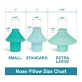 thumbnail image 6 of Navage Nasal Dock (for Use with the Navage Nose Cleaner), 6 of 6