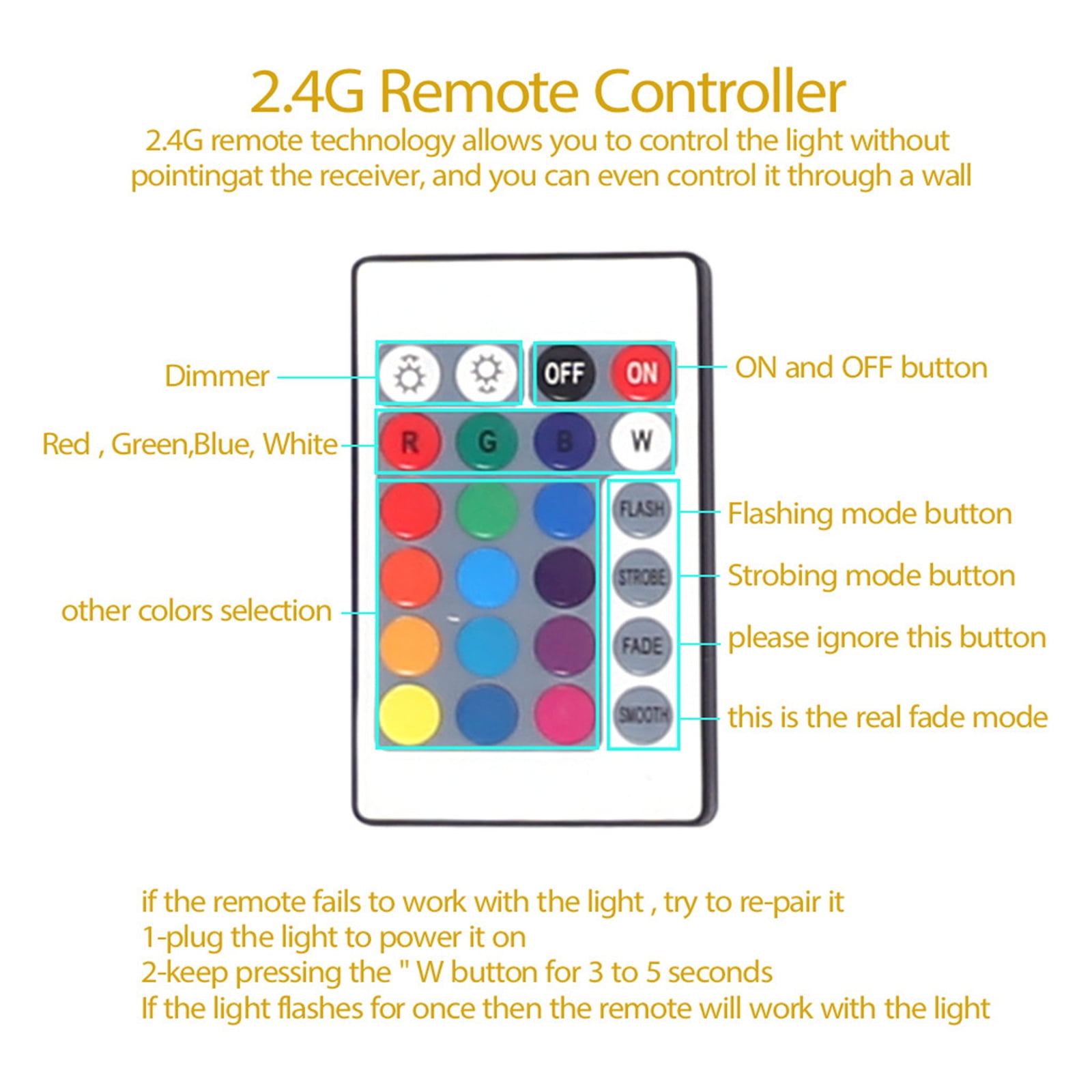 Buy Aquarium Hood Lighting Color Changing Remote Controlled Dimmable