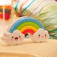 thumbnail image 2 of Luz Nocturna Arco Iris, Luz Nocturna Enchufe 0,5 W para Niños, Sensor Led De Anochecer A Amanecer, Linda Luz Nocturna De Regalo para Guardería para Bebés, Niños, Niñas Y Niños Pequeños, 2 of 3