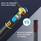 thumbnail image 5 of Jump Rope, Digital Weighted Ropeless Skipping Rope, Adjustable, 5 of 5