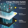thumbnail image 2 of P358 Filter Compatible with HEAPETS P358 Pet Purifier, HEPA Filter for Pet Hair, Dander & Odor, 2 of 8