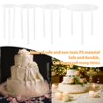 thumbnail image 3 of CNKOO Cake Stand Multi-Tier Dessert Tower Reusable Cake Plate Supports with 12 Plastic Pillars Cake Stand Decoration, 3 of 7
