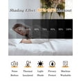 thumbnail image 5 of Spring Hydrangea Floral Blackout Curtains 84 Inches Long for Bedroom, Vintage Botanical Flowers Thermal Insulated Room Darkening Black Out Window Curtain Panels Grommet Drapes for Living Room, 5 of 8